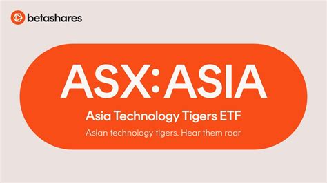betashares asia